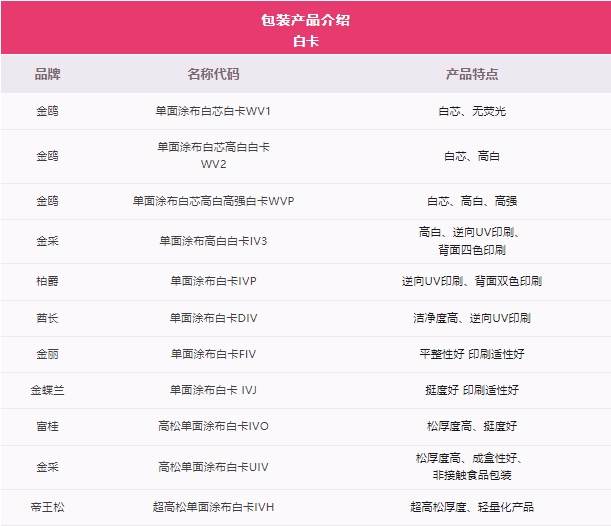 Wanli_(万利)官网_万利AI科技公司