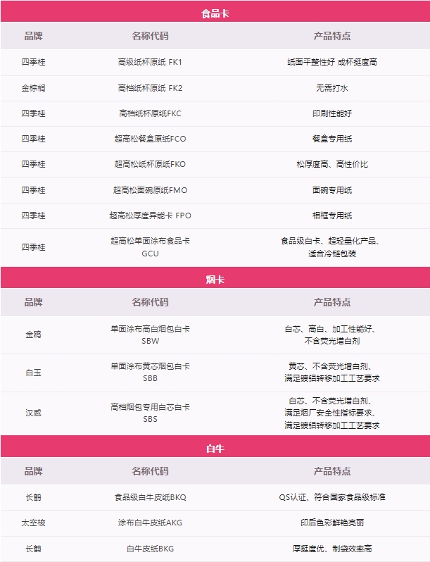 Wanli_(万利)官网_万利AI科技公司